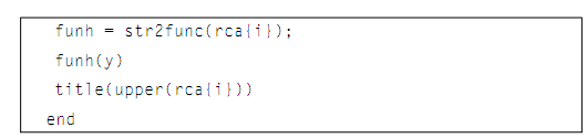 1865_Plotting from a Function2.png